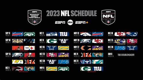 nfl 2023 schedule leaks|NFL 2023 schedule release is finally here and games are already。